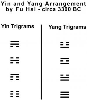 17 RA-8j Trigrams Fu Hsi By Yin + Yang