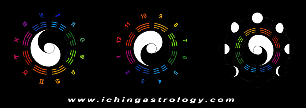 This image has an empty alt attribute; its file name is ichingastrology-1.jpg